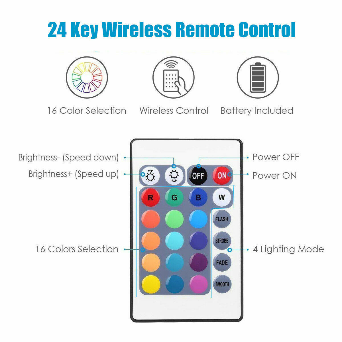 RGB LED Strip Lights — Room Glow Kit