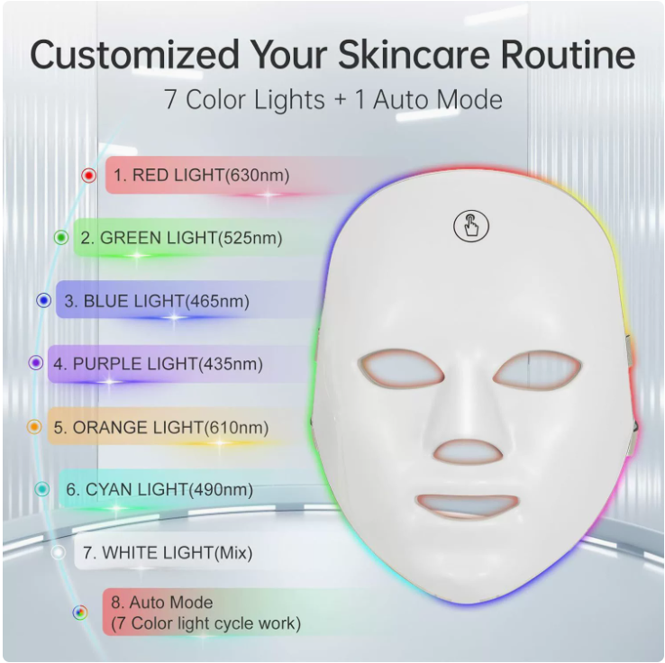 Lumora Glow Ritual Mask